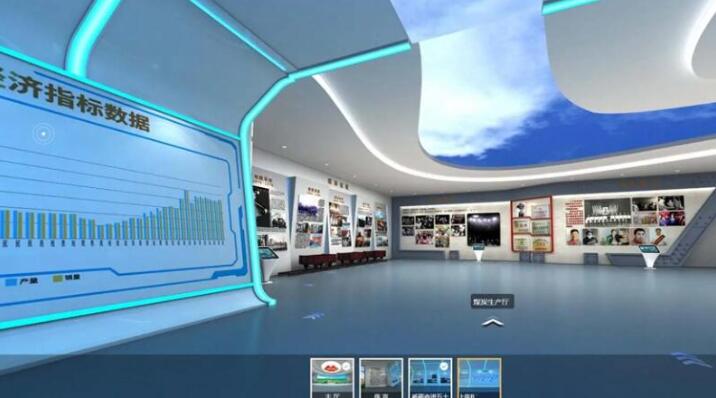 成都數字展廳|線上虛擬展廳的制作流程分析